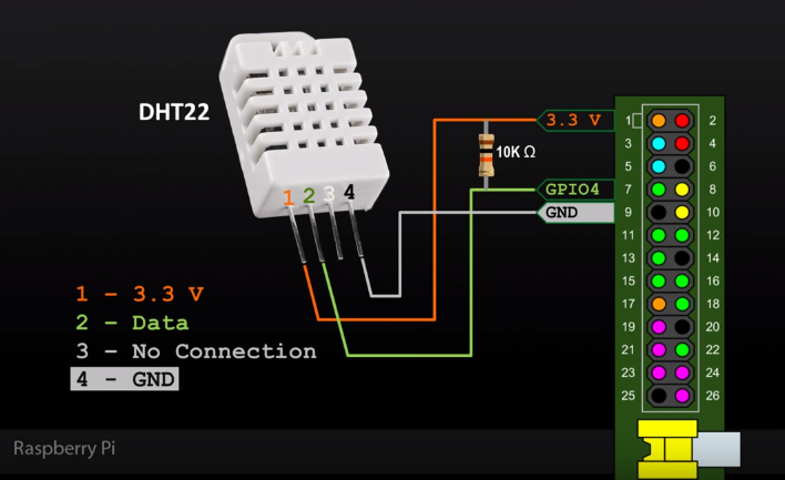 DHT22温湿度传感器电路图